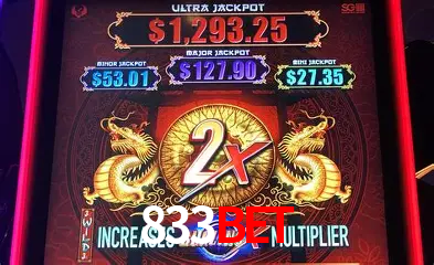 Descubra o Mundo do Cassino Online com 833bet